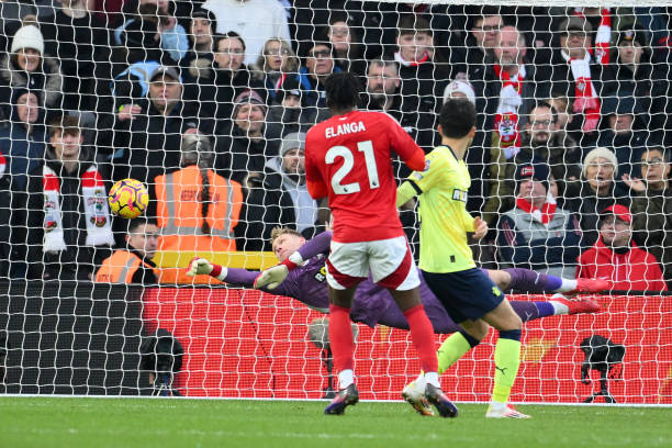 回归积累自 回归积累自