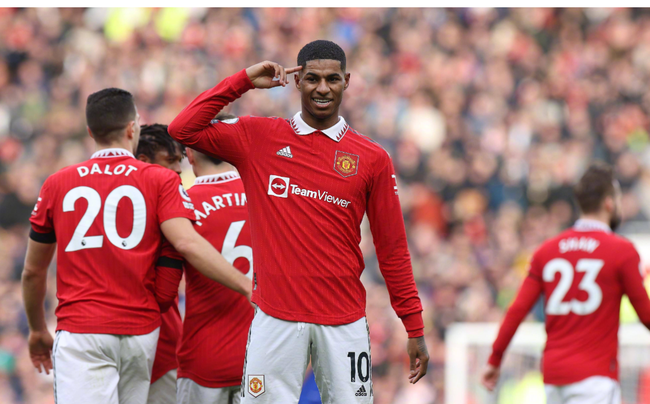 如何準備行 如何準備行